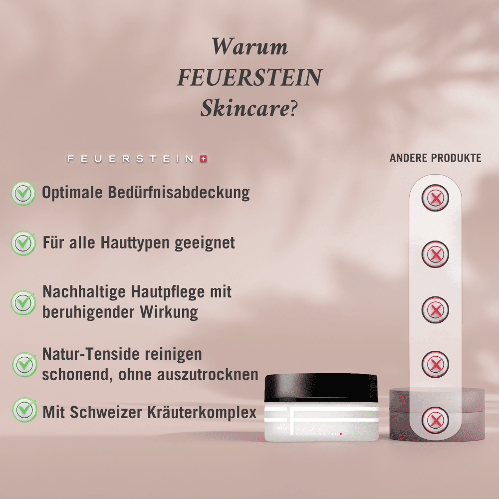 Body Cream 200ml - Crème pour le corps