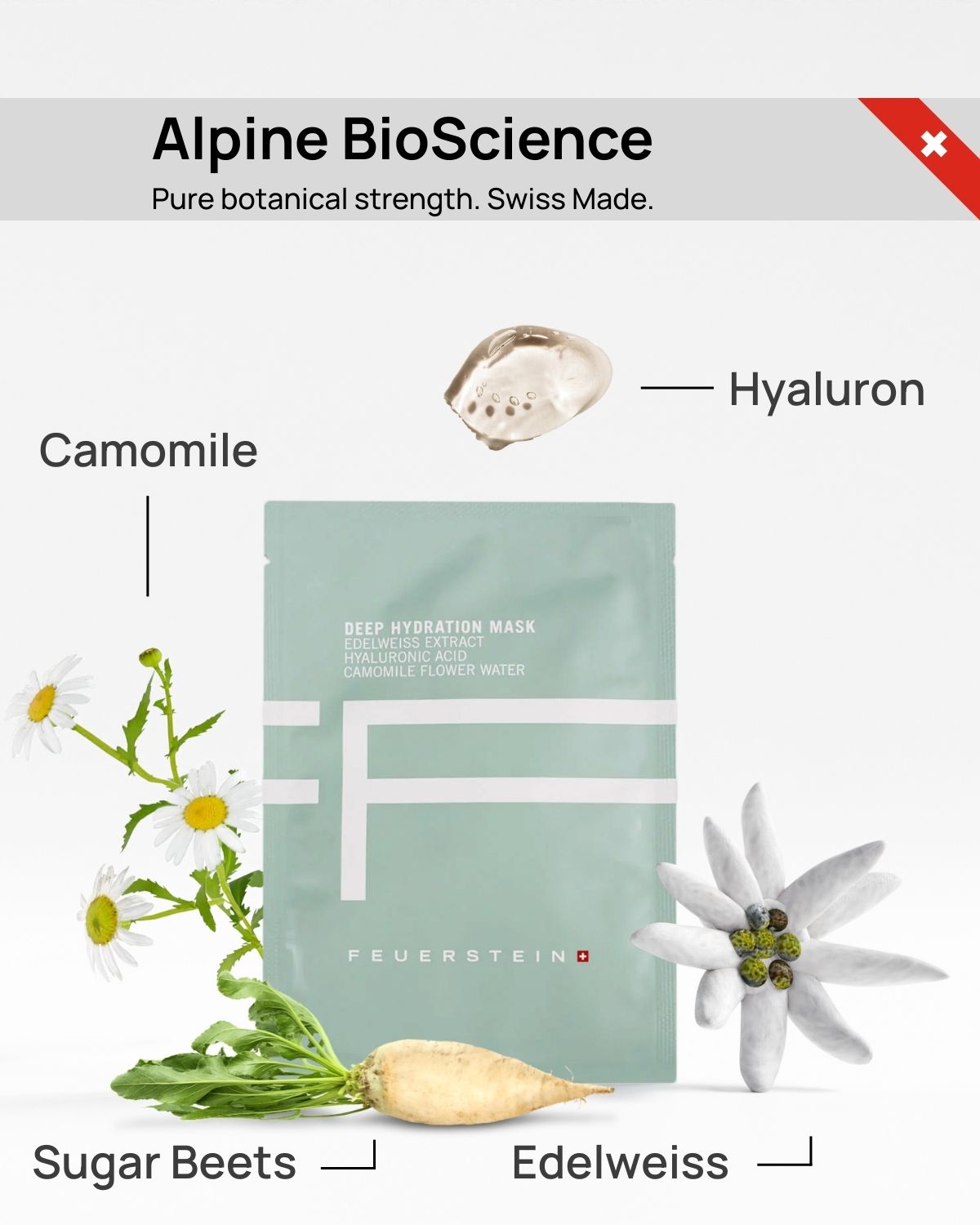 Deep Hydration Mask - Masque en tissu anti-âge à partir de 40 ans